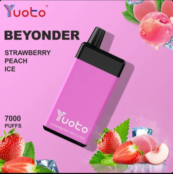 YUOTO Beyonder 7K YUOTO Beyonder 7K